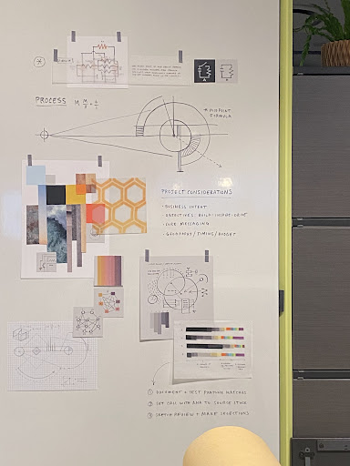 Steelcase whiteboard